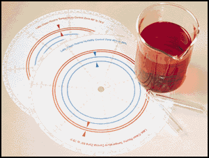 Specialty Charts for Museums, Hospitals, Labs, Clean Rooms, and Computer Rooms